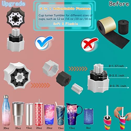 6X Multi Cup Turner for Crafts Tumbler,Epoxy Glitter 4 6 arms Tumbler Full Kits,DIY Cuptisserie Turner,Cup Spinner Machine Kit for Crafts Epoxy Tumbler - Image 4