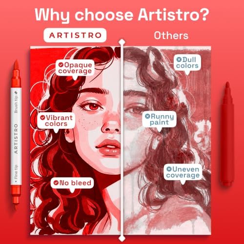 ARTISTRO 24 Red Tones Dual-Tip Acrylic Paint Marker Pens for Drawing - Image 6