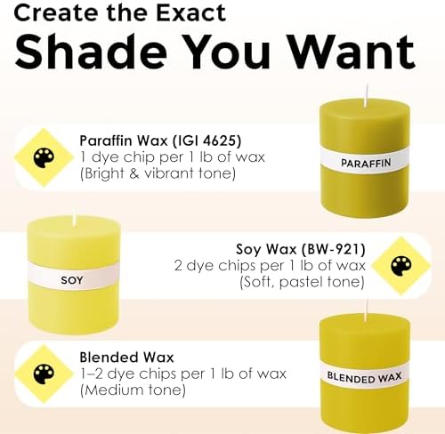 Yellow Candle Dye Chips, Soy & Paraffin Candle Making, 10 Pack - Image 4