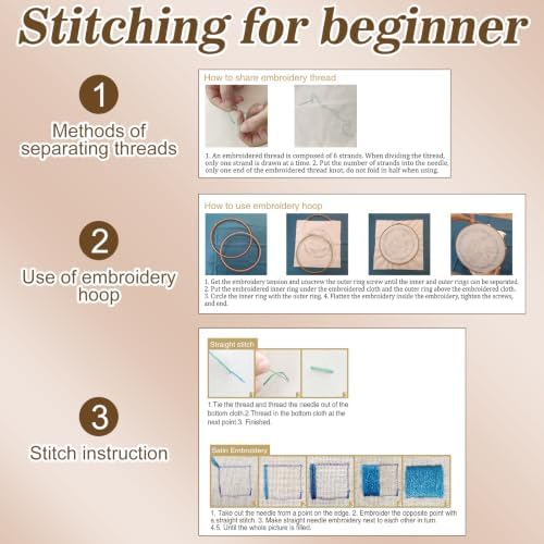 Mindsoft 3 Set Needlepoint Kit for Beginners with Hoop,Sloth - Image 6