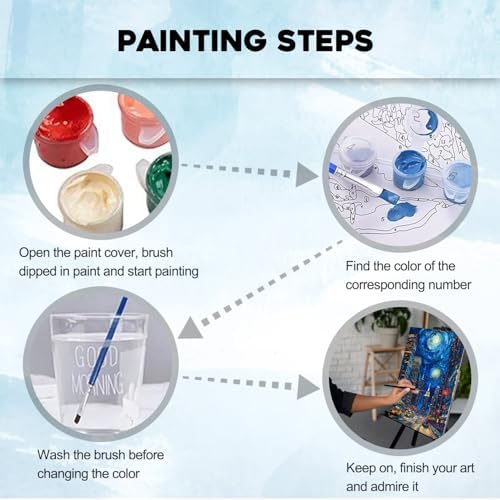 PHANTASYART City Paint by Numbers Kit for Adults 16x20inch - Image 4
