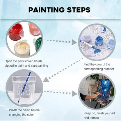 PHANTASYART City Paint by Numbers Kit for Adults 16x20inch - Image 4