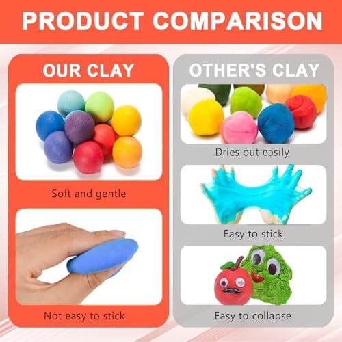 Air Dry Clay,Magic Foam DIY Molding Clay,Air Dry Clay Set 64 Colors with 7 Clay Tools and 100 Seal Bags – Soft Lightweight DIY Modeling for Arts Crafts Sculpting Holiday Gift Idea for Adult - Image 4