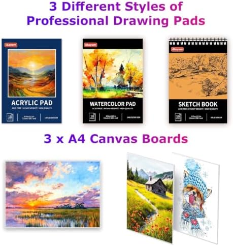 iBayam Art Supplies, 195-Pack Deluxe Drawing Painting Kit, 3 Sketchbook Set - Image 5