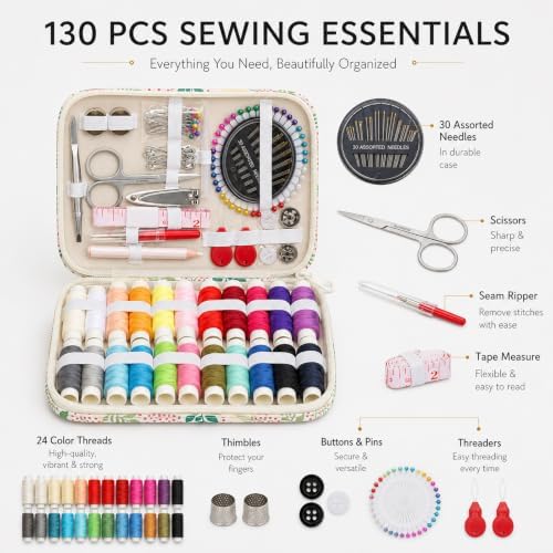 Saiveina Sewing Kit, Sewing Kit for Adults, Mini Sewing Kits - Image 2