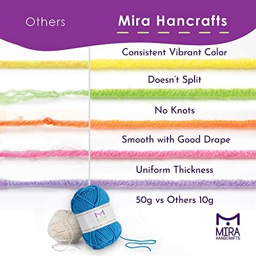 Mira HandCrafts 12 Acrylic Yarn Skeins - Crochet and Knitting Starter Kit for Colorful Arts and Crafts with 1,312 Yards of Multicolored Thread - Make Amigurumi, Granny Squares, Scarves, and Throws - Image 5