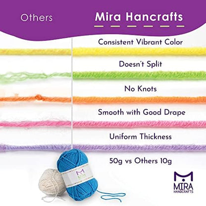 Mira HandCrafts 12 Acrylic Yarn Skeins - Crochet and Knitting Starter Kit for Colorful Arts and Crafts with 1,312 Yards of Multicolored Thread - Make Amigurumi, Granny Squares, Scarves, and Throws - Image 5