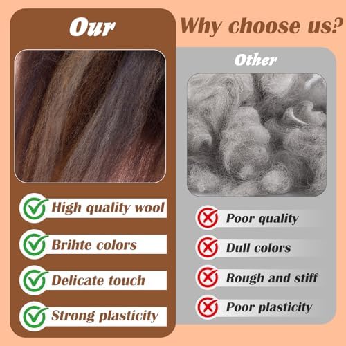 7.02 oz Colored Wool Roving Felting Wool Bulk Needle Felting - Image 4