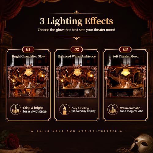 Phantom of The Opera Max Book Nook Kits, 3D Wooden Puzzle for Adults - Image 4