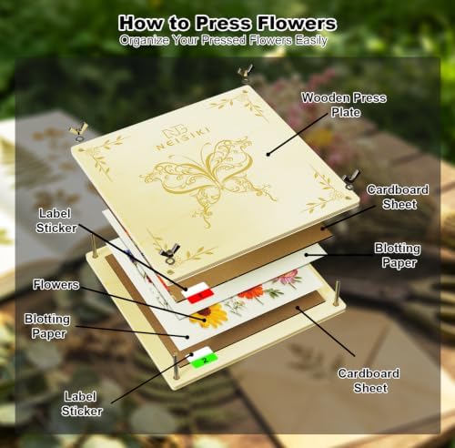 NEIGIKI All-in-One 10-Layer Flower Press Kit - Image 2