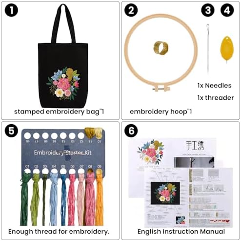 CREAWONDER Canvas Tote Bag Embroidery Kit with Pattern for Beginners, Arts and DIY Embroidery Crafts Kits for Adults, Include Instructions, Embroidery Hoops, Color Threads and Tool - Image 4