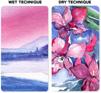 ArtSkills Travel Watercolor Kit, Watercolor Paint Set with Water Brush - Image 7