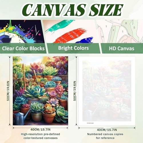 ICYANART Succulent Paint by Numbers Kit for Adults Beginner Plant Lover - Image 4
