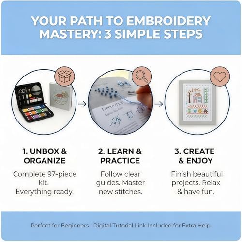 SanQiuShe Stitch Book, Embroidery Stitch Book, DIY Sewing Books, Embroidery Books of Stitches,97 PCS Beginner Embroidery Kit, Portable All-in-One Hand Embroidery Book for Adults & DIY Craft Lovers - Image 4