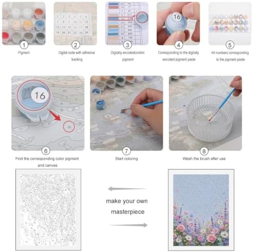 Bozfoxa Paint by Numbers Kit for Adults Beginner Blue Rose Meadow - Image 3