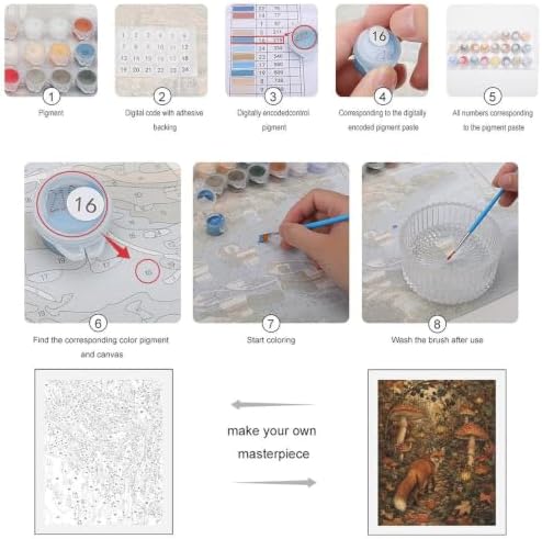 Bozfoxa Paint by Numbers Kit for Adults Beginner Fox Mushroom Forest - Image 3