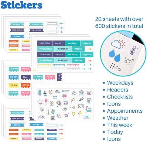 Perfect Planner Journal Supplies Kit - 32 Piece Set, Custom-Designed Supplies for Bullet Dot Journals and Planners, Includes Stickers, Stencils, Washi Tapes and Sticky Notes, by Wonderful Washi - Image 3