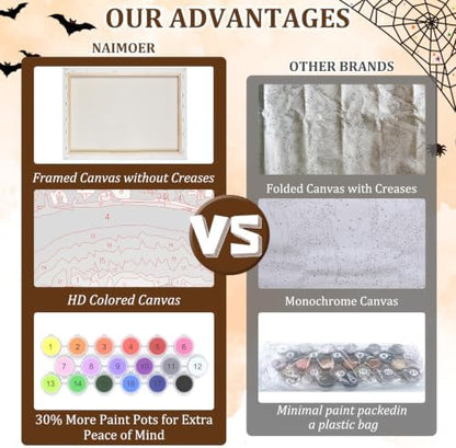 NAIMOER Halloween Paint by Numbers Kits for Adults Beginner with Wooden Framed, Ghost Flower Color by Numbers on Canvas Painting Kits for Adults, Easy Paint DIY Acrylic for Home Wall Decor 8X12 Inch - Image 7
