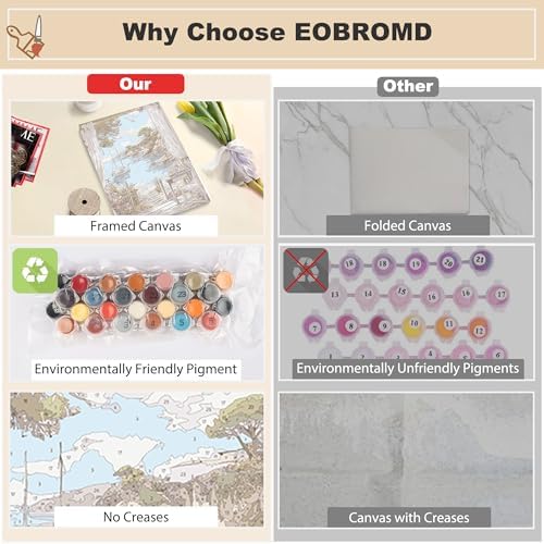 EOBROMD Framed Paint by Numbers Kits for Adults Seaview, DIY Landscape Acrylic Paint by Number on Stretched Canvas, Painting Kits Adults Oil Paint by Numbers for Home Decor 12x16inch - Image 4