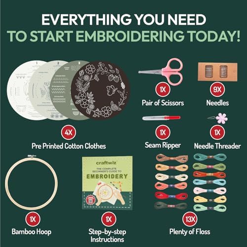 Craftwiz Embroidery Kit for Beginners, 4 Patterns, Learn 31 Stitches - Image 2