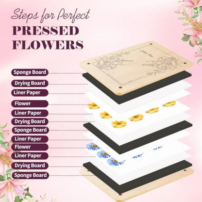 Extra Large Wooden Flower Press Kit– 15" x 11" Pressing Tool Set for Adults - Image 4