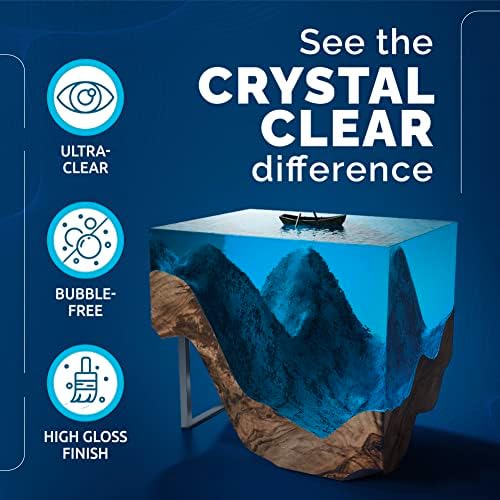 Craft Resin Deep Pour Epoxy Resin Kit. 2” Pours, Crystal Clear - 1.5 Gallon - Image 2