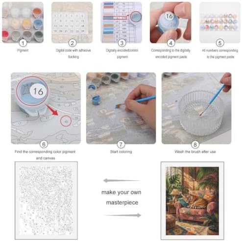 Bozfoxa Paint by Numbers Kit for Adults Beginner Tropical Tiger Sofa - Image 3