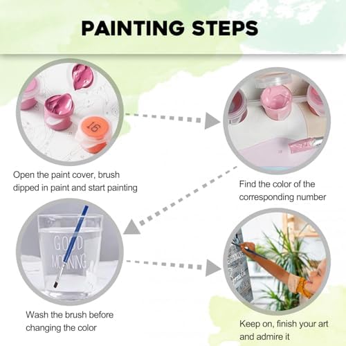PHANTASYART Inspirational Flowers Paint by Numbers Kit for Adults 16x20inch - Image 4