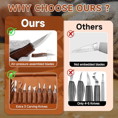Wood Carving Kit, 17Pcs Wood Carving Tools, Professional Whittling Knife Set, Wooden Hand Knives with Sheath & Deluxe Leather Roll Bag for Beginners Adults & Starter Woodworking - Image 4