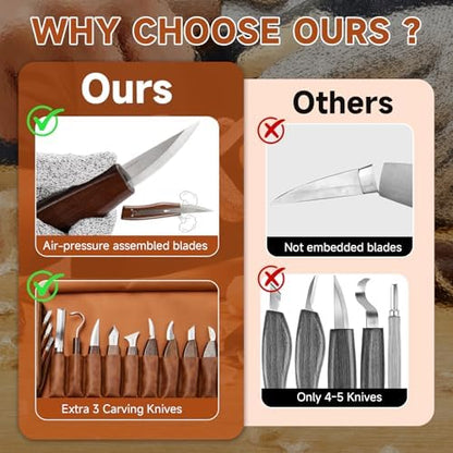 Wood Carving Kit, 17Pcs Wood Carving Tools, Professional Whittling Knife Set, Wooden Hand Knives with Sheath & Deluxe Leather Roll Bag for Beginners Adults & Starter Woodworking - Image 4