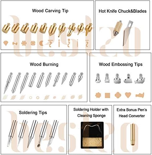 BESTZO Wood Burning Tool Kit - Digital LCD Pyrography Pen with Embossing, Carving & Soldering Tips, Manual & Case Included (Grey) - Image 5