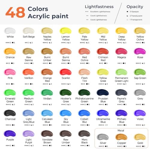 Nicpro 92PCS Acrylic Paint Canvas Set for Adults with 48 Paint for Artist - Image 5