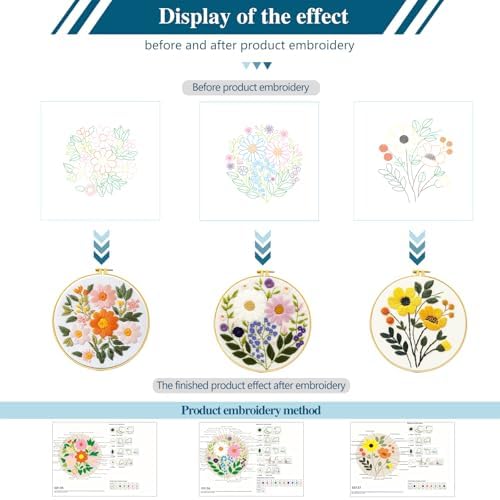 Zhenqing Floral Embroidery Kit for Beginners, 3 Patterns, 7.8in Hoop - Image 6