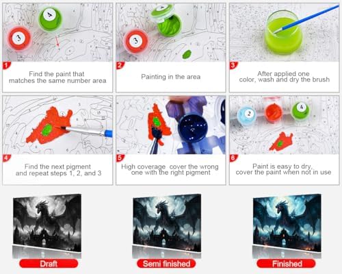TUMOVO Dragon Paint by Number Kit for Adults - Image 6