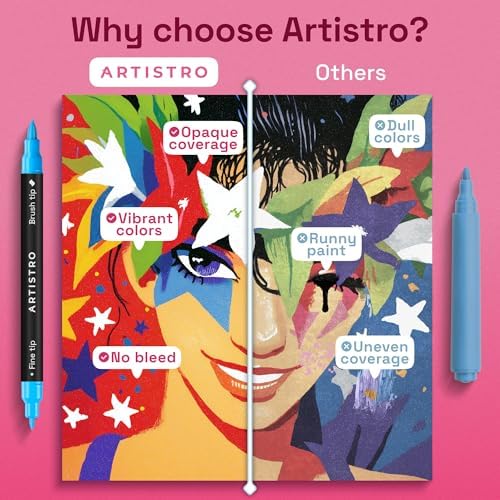 ARTISTRO 240 Dual-Tip Acrylic Paint Marker Pens for Drawing - Image 6