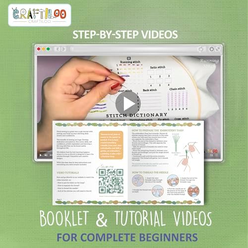 Cactus Embroidery Kits for Adults - Stamped Beginner Hand Embroidery - Image 4