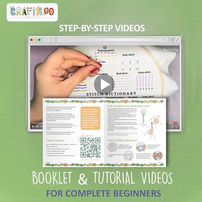 Cactus Embroidery Kits for Adults - Stamped Beginner Hand Embroidery - Image 4