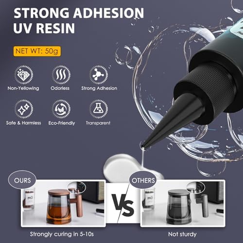 Akisey 50g UV Resin Kit with Light for Bonding & Fast Curing in Seconds - Image 3