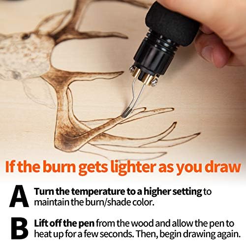 YIHUA 939-II Wood Burning Kit Station (Blue) Bundle with YIHUA 930-IV Pyrography Pen Temperature Adjustable with 20 Wire Nibs, 10 Solid Points, Stable Pen Holder, Stencils and Accessories - Image 5
