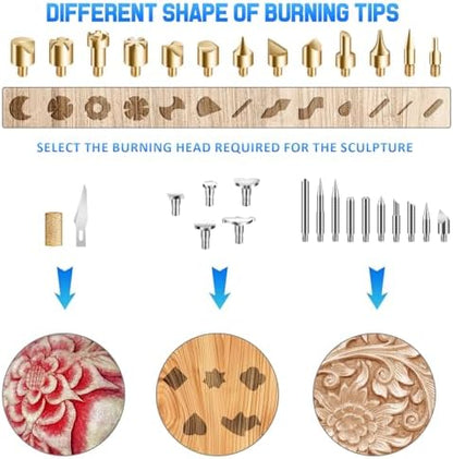 Ninonly Wood Burning Kit, 121 Pieces Wood Burning Tool - Image 2