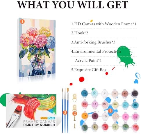 Framed Paint by Numbers Kit for Adults Beginner & Kids Ages 8-12, Hydrangea in Glass Vase Window Paint by Number with Frame, Easy Acrylic Colorful Flowers Painting by Numbers Kit on Canvas 8x12 inch - Image 4