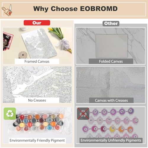 EOBROMD Framed Paint by Numbers Kits for Adults with Wooden Easel, Landscape Mountain DIY Kits Crafts for Beginner on Stretched Canvas, 3 Brushes and Acrylic Paint for Home Decor 10x14 Inch - Image 3