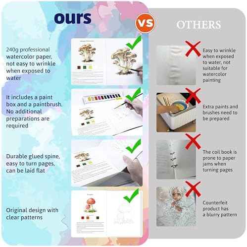 CraftyManor Watercolor Workbook Creative Insect Water color Paint Book Set with Paints & Brush, 12 Patterns of Original DIY Designs, Beginner-Friendly Adult Coloring Books (Mushroom) - Image 3