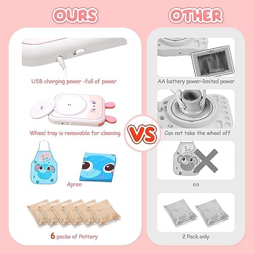 Pottery Wheel for Kids, Air Dry Clay Arts & Crafts Kit with USB Power - Image 5