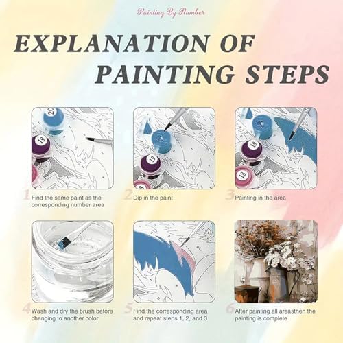 BYGFHLYW Easy Paint by Numbers Kit on Canvas for Adults Beginner - Image 7