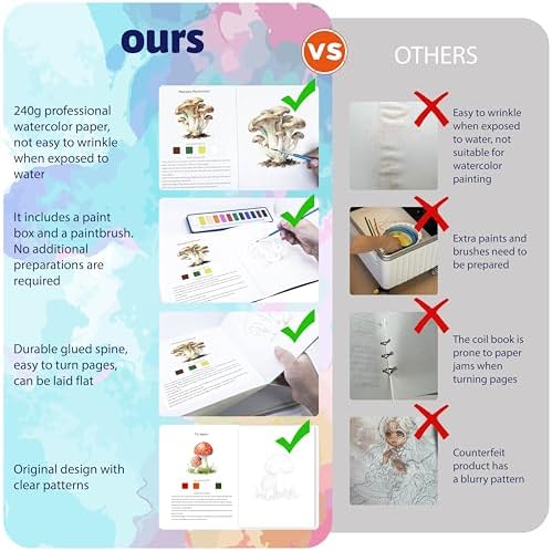 CraftyManor 2Pcs Watercolor Workbook Creative Water Color Paint Book Set with Paints & Brush, 12 Patterns of Original DIY Designs, Beginner-Friendly Adult Coloring Books (Insect & Mushroom) - Image 3