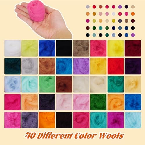Catopia Needle Felting Kit,Needle Felting Starter Kit,Wool Roving 40Colors Set,Wool Felt Tools for Felted Animal Needle Felting Supplies,Needle Felting Tools Kit,Children’s Day (40c fleting kit) - Image 2