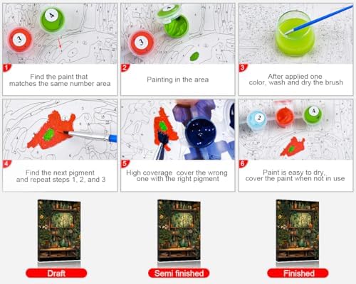 TUMOVO Green Plants and Herbs Bottle Paint by Numbers Kit Gift for Adults - Image 4