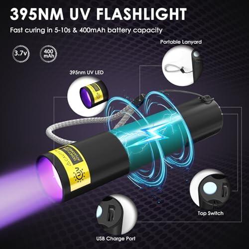 Akisey 100g UV Resin Kit with Light for Bonding & Fast Curing in Seconds - Image 2