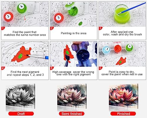 TUMOVO Colorful Abstract Lotus Paint by Numbers Craft Kit for Adults - Image 6